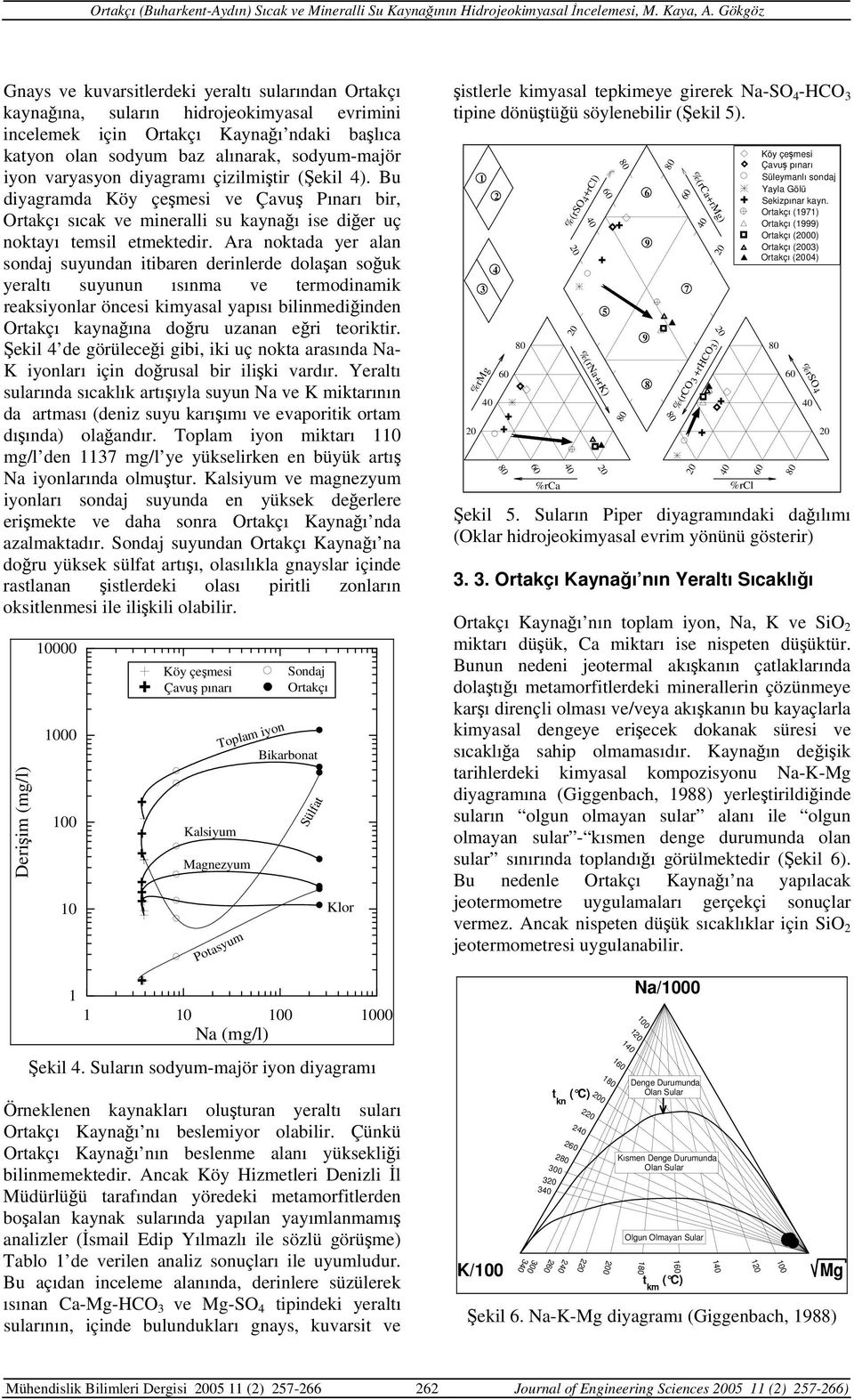 Ara noktada yer alan sondaj suyundan itibaren derinlerde dolaşan soğuk yeraltı suyunun ısınma ve termodinamik reaksiyonlar öncesi kimyasal yapısı bilinmediğinden Ortakçı kaynağına doğru uzanan eğri