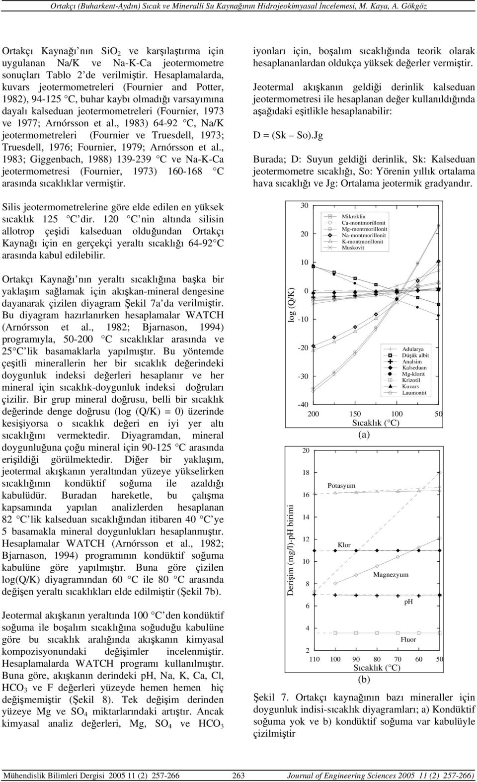 , 1983) 64-9 C, Na/K jeotermometreleri (Fournier ve Truesdell, 1973; Truesdell, 1976; Fournier, 1979; Arnórsson et al.