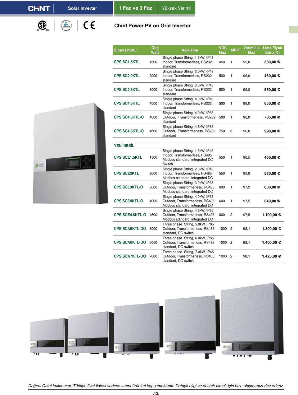 0kW, IP43 Indoor, Transformerless, RS232 standard Single phase String, 4.0kW, IP43 Indoor, Transformerless, RS232 standard Single phase String, 4.0kW, IP65 Outdoor, Transformerless, RS232 standard Single phase String, 4.