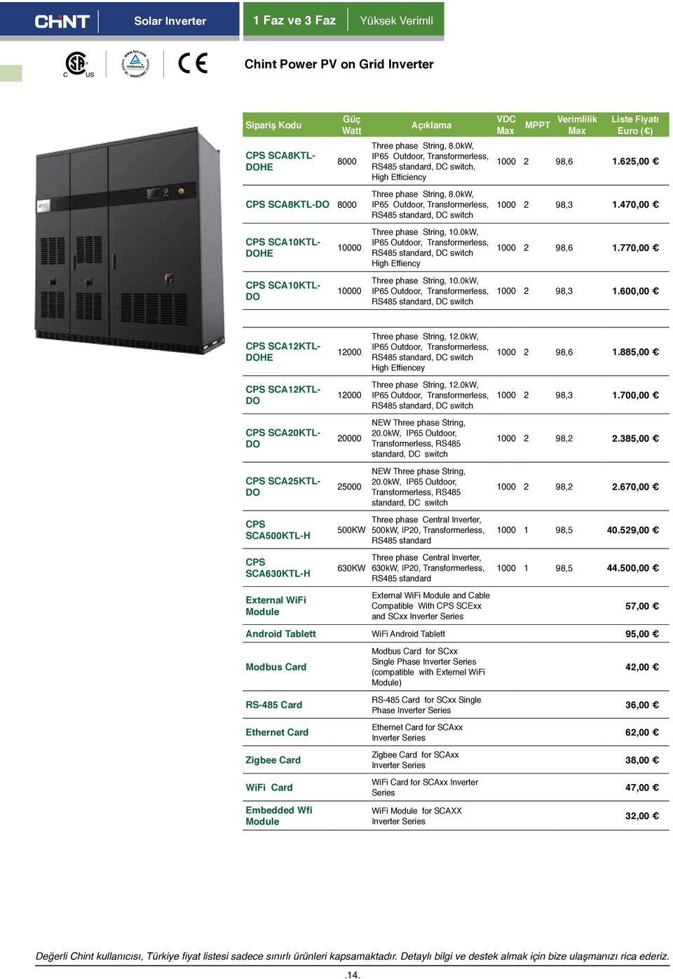 0kW, IP65 Outdoor, Transformerless, RS485 standard, DC switch Three phase String, 10.0kW, IP65 Outdoor, Transformerless, RS485 standard, DC switch High Effiency Three phase String, 10.