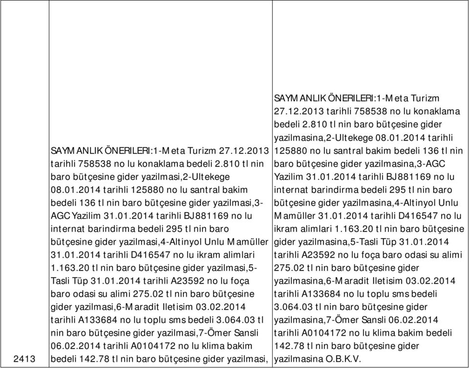 20 tl nin baro bütçesine gider yazilmasi,5- Tasli Tüp 31.01.2014 tarihli A23592 no lu foça baro odasi su alimi 275.02 tl nin baro bütçesine gider yazilmasi,6-maradit Iletisim 03.02.2014 tarihli A133684 no lu toplu sms bedeli 3.