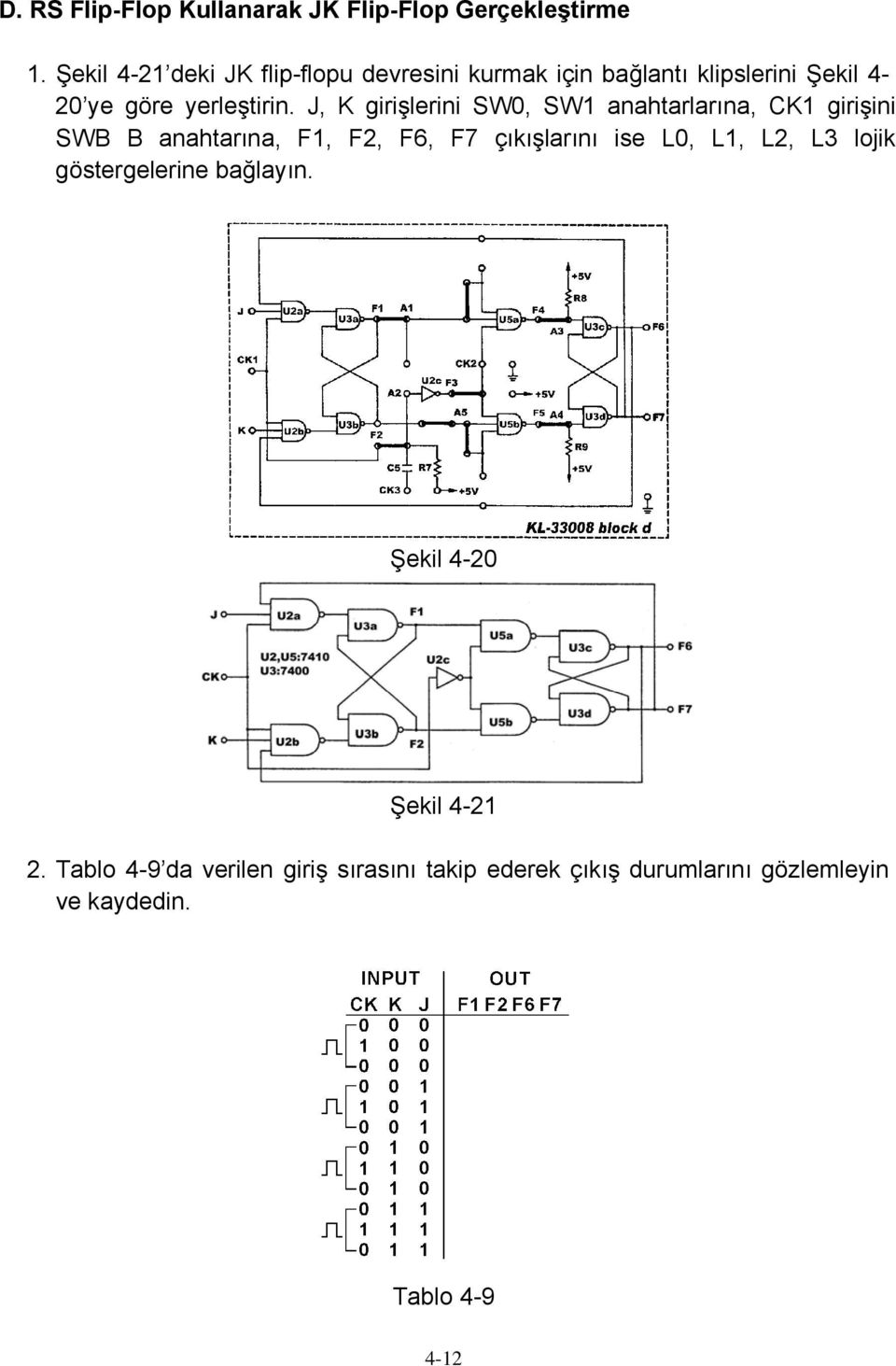 J, K girişlerini SW0, SW1 anahtarlarına, CK1 girişini SWB B anahtarına, F1, F2, F6, F7 çıkışlarını ise L0, L1,