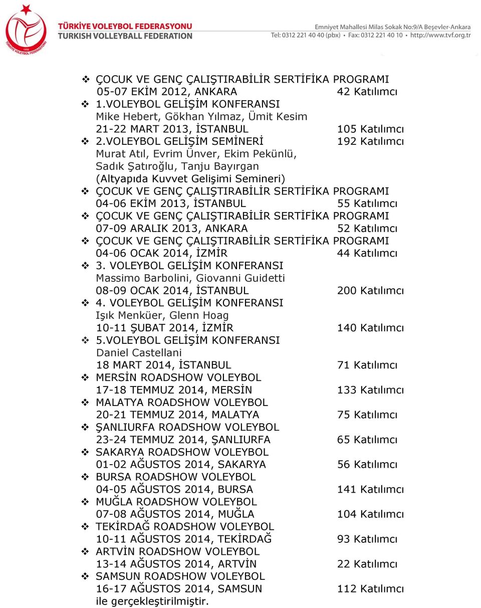 04-06 EKİM 2013, İSTANBUL 55 Katılımcı ÇOCUK VE GENÇ ÇALIŞTIRABİLİR SERTİFİKA PROGRAMI 07-09 ARALIK 2013, ANKARA 52 Katılımcı ÇOCUK VE GENÇ ÇALIŞTIRABİLİR SERTİFİKA PROGRAMI 04-06 OCAK 2014, İZMİR 44