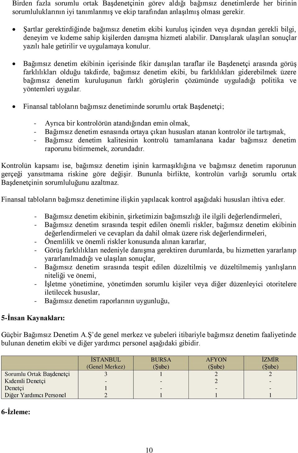 Danışılarak ulaşılan sonuçlar yazılı hale getirilir ve uygulamaya konulur.