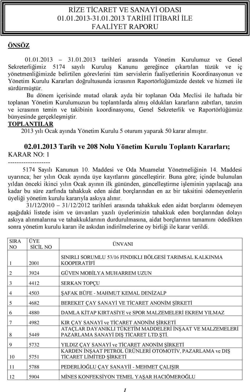 faaliyetlerinin Koordinasyonun ve Yönetim Kurulu Kararları doğrultusunda icrasının Raportörlüğümüzde destek ve hizmeti ile sürdürmüştür.