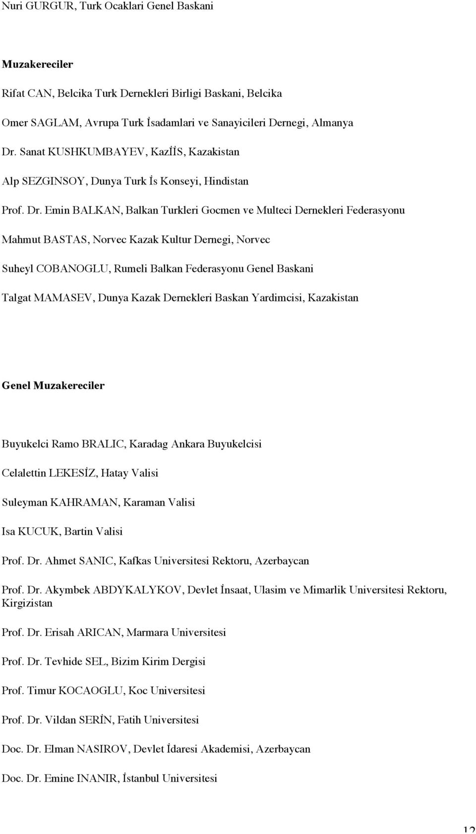 Emin BALKAN, Balkan Turkleri Gocmen ve Multeci Dernekleri Federasyonu Mahmut BASTAS, Norvec Kazak Kultur Dernegi, Norvec Suheyl COBANOGLU, Rumeli Balkan Federasyonu Genel Baskani Talgat MAMASEV,