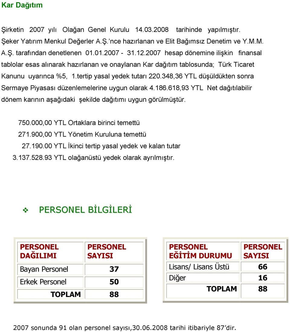 348,36 YTL düşüldükten sonra Sermaye Piyasası düzenlemelerine uygun olarak 4.186.618,93 YTL Net dağıtılabilir dönem karının aşağıdaki şekilde dağıtımı uygun görülmüştür. 750.