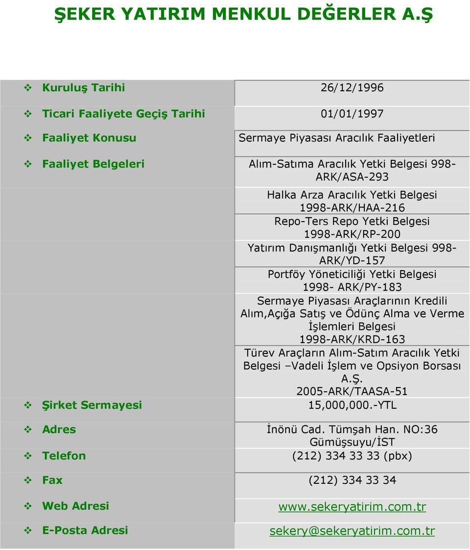 Şirket Sermayesi Halka Arza Aracılık Yetki Belgesi 1998-ARK/HAA-216 Repo-Ters Repo Yetki Belgesi 1998-ARK/RP-200 Yatırım Danışmanlığı Yetki Belgesi 998- ARK/YD-157 Portföy Yöneticiliği Yetki Belgesi