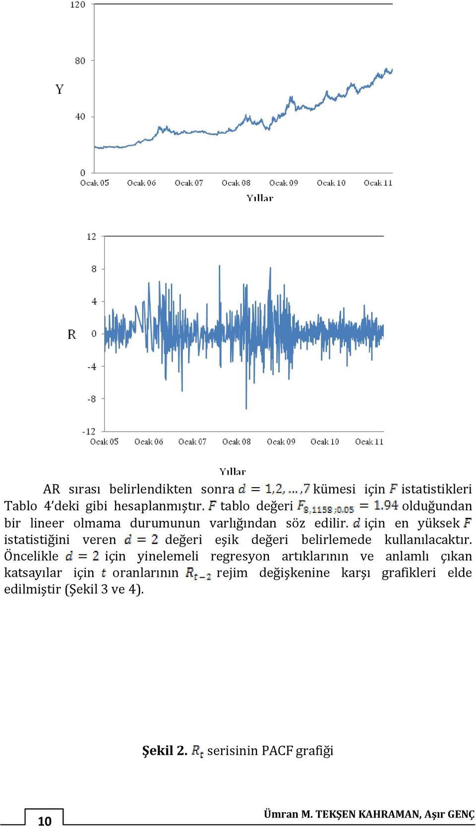 için en yüksek istatistiğini veren değeri eşik değeri belirlemede kullanılacaktır.