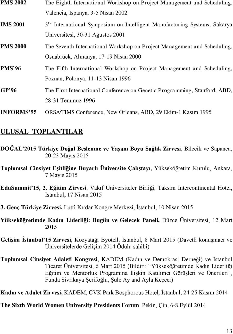 Workshop on Project Management and Scheduling, Poznan, Polonya, 11-13 Nisan 1996 The First International Conference on Genetic Programming, Stanford, ABD, 28-31 Temmuz 1996 INFORMS 95 ORSA/TIMS