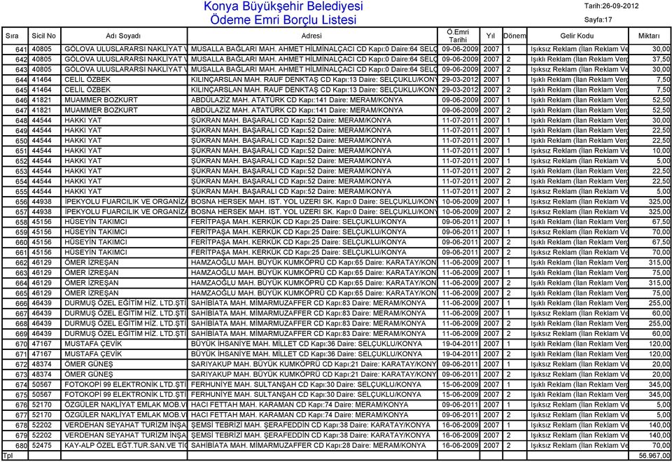 AHMET HİLMİNALÇACI CD Kapı:0 Daire:64 SELÇUKLU/KONYA 09-06-2009 2007 2 Işıklı Reklam (İlan Reklam Vergisi) 37,50 643 40805 GÖLOVA ULUSLARARSI NAKLİYAT VE MUSALLA T BAĞLARI MAH.