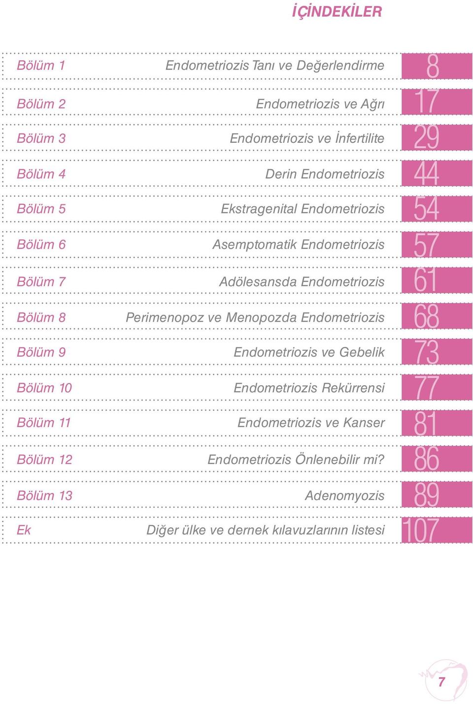 Endometriozis Adölesansda Endometriozis Perimenopoz ve Menopozda Endometriozis Endometriozis ve Gebelik Endometriozis Rekürrensi