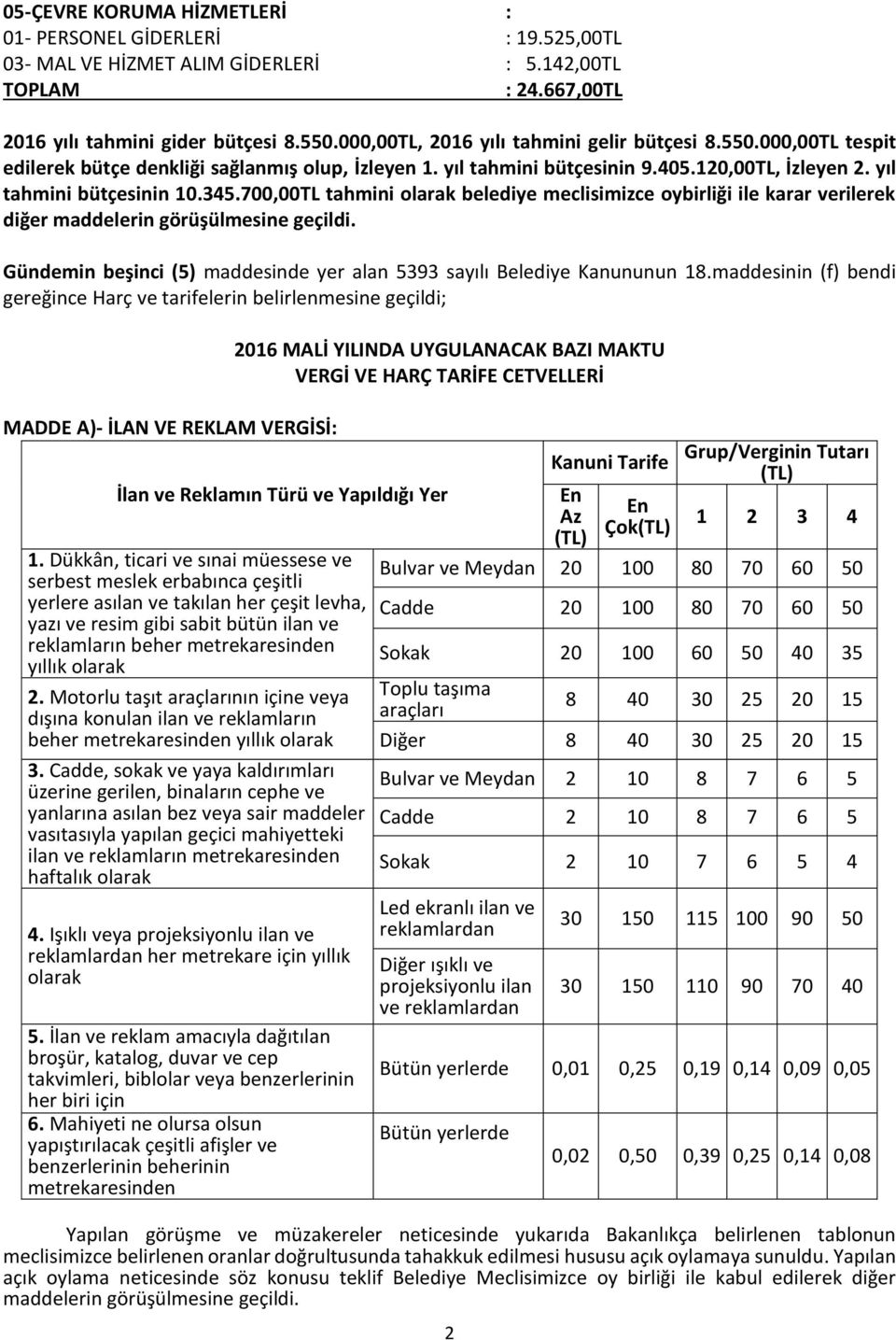 700,00TL tahmini olarak belediye meclisimizce oybirliği ile karar verilerek diğer Gündemin beşinci (5) maddesinde yer alan 5393 sayılı Belediye Kanununun 18.