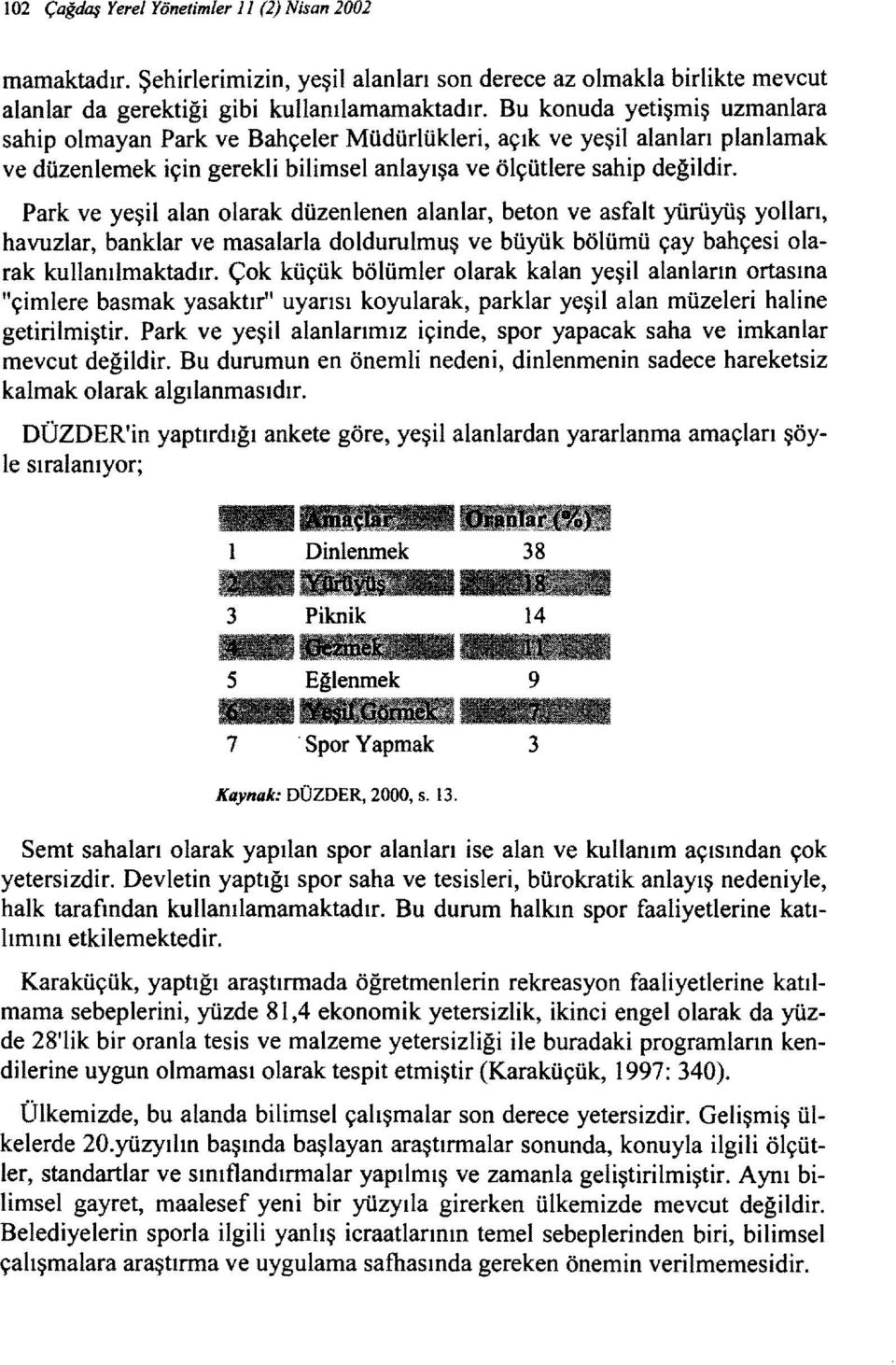 Park ve yeşil alan olarak düzenlenen alanlar, beton ve asfalt yürüyüş yolları, havuzlar, banklar ve masalarla doldurulmuş ve büyük bölümü çay bahçesi olarak kullanılmaktadır.