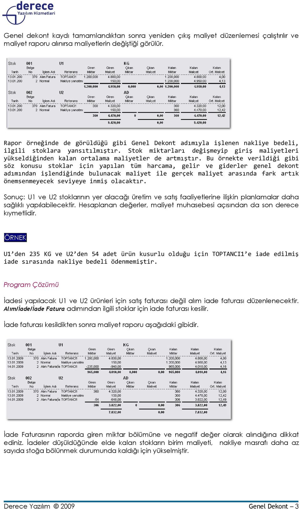 Stok miktarları değişmeyip giriş maliyetleri yükseldiğinden kalan ortalama maliyetler de artmıştır.