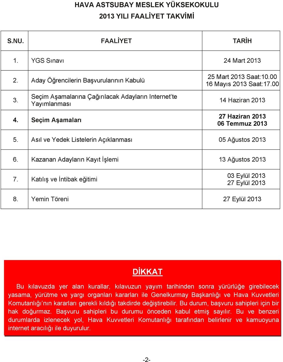 Kazanan Adayların Kayıt İşlemi 13 Ağustos 2013 7. Katılış ve İntibak eğitimi 03 Eylül 2013 27 Eylül 2013 8.