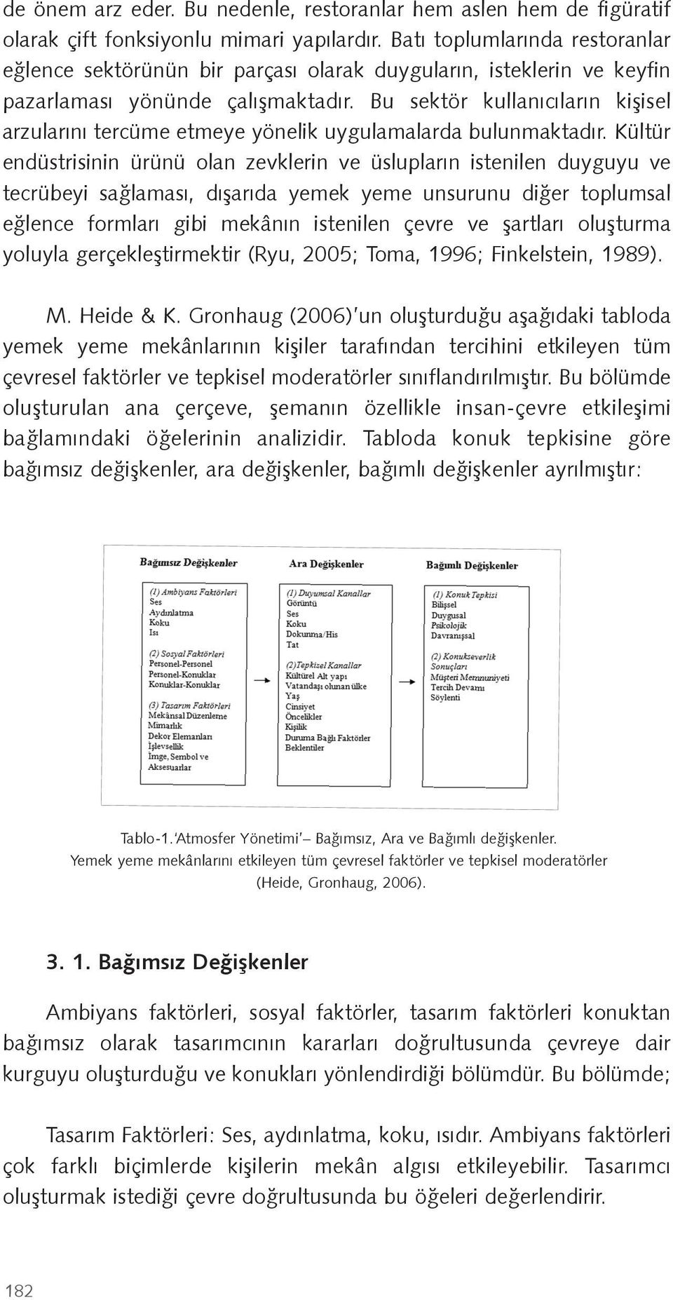 Bu sektör kullanıcıların ki isel arzularını tercüme etmeye yönelik uygulamalarda bulunmaktadır.