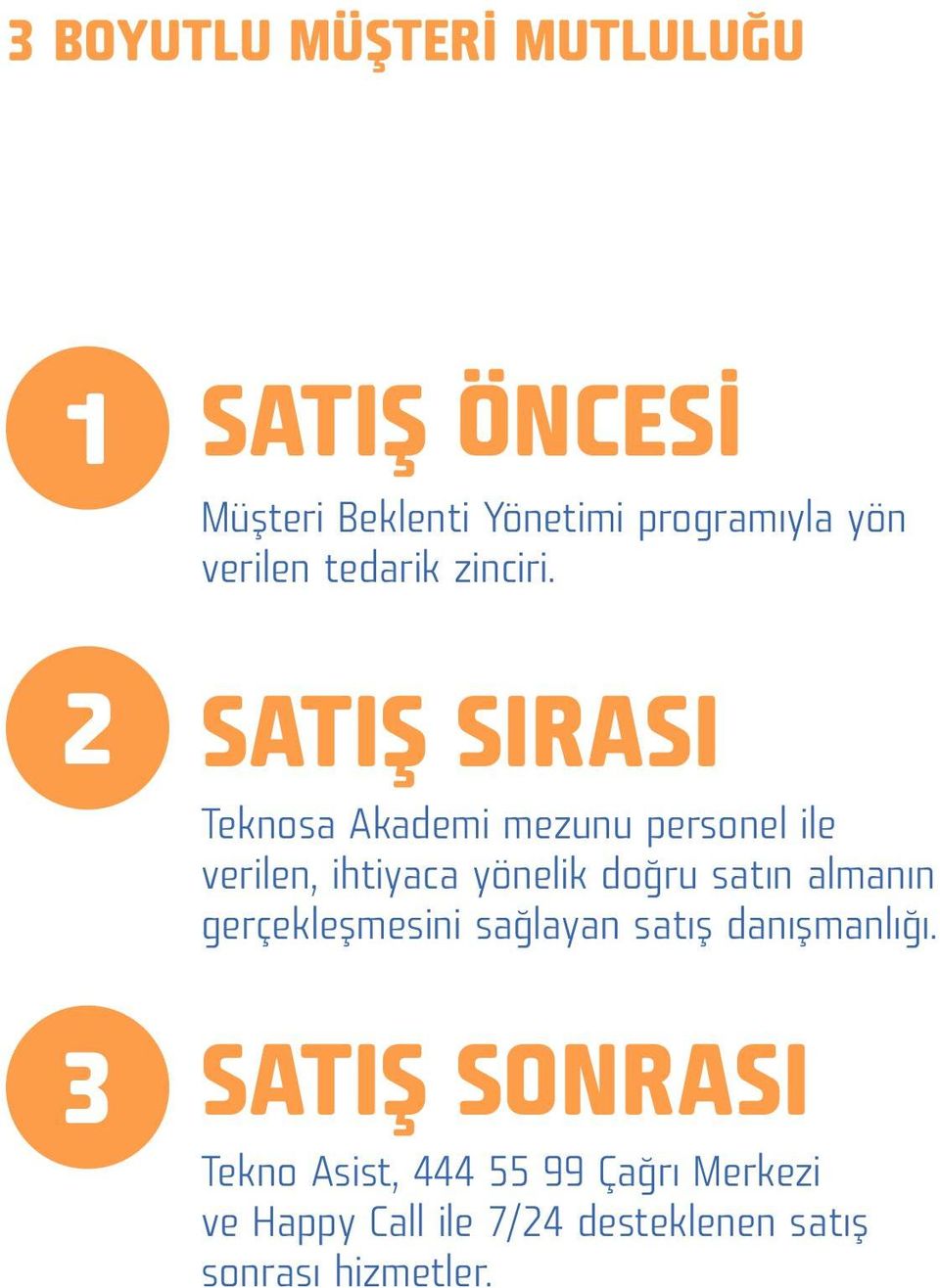 SATIŞ SIRASI Teknosa Akademi mezunu personel ile verilen, ihtiyaca yönelik doğru satın