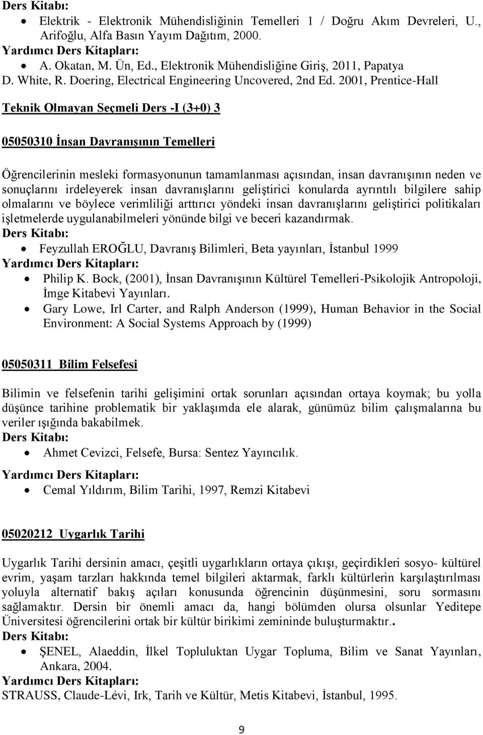 2001, Prentice-Hall Teknik Olmayan Seçmeli Ders -I (3+0) 3 05050310 Ġnsan Davranışının Temelleri Öğrencilerinin mesleki formasyonunun tamamlanması açısından, insan davranıģının neden ve sonuçlarını