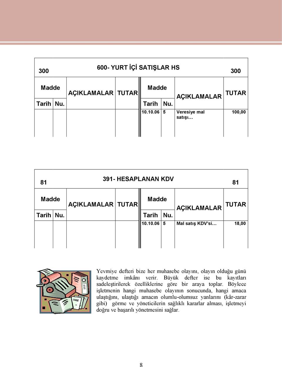 Büyük defter ise bu kayıtları sadeleştirilerek özelliklerine göre bir araya toplar.