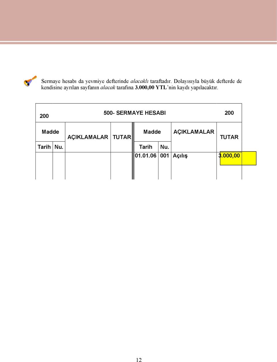 alacak tarafına 3.000,00 YTL nin kaydı yapılacaktır.