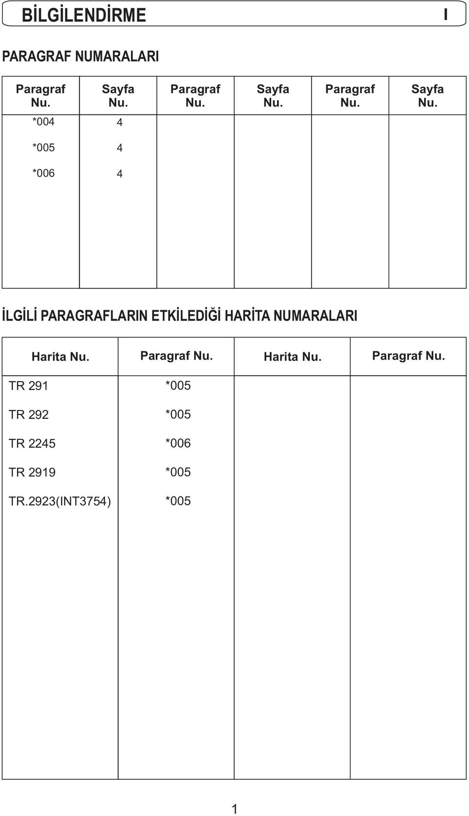 *004 4 *005 4 *006 4 İLGİLİ PARAGRAFLARIN ETKİLEDİĞİ HARİTA NUMARALARI