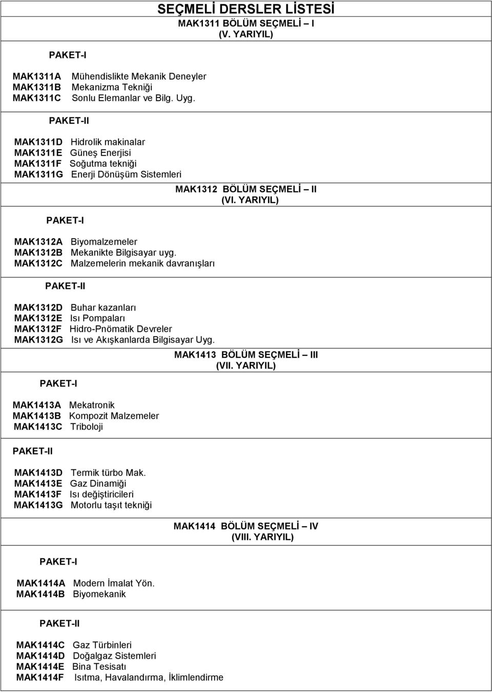 MAK1312C Malzemelerin mekanik davranıģları PAKET-II MAK1312D Buhar kazanları MAK1312E Isı Pompaları MAK1312F Hidro-Pnömatik Devreler MAK1312G Isı ve AkıĢkanlarda Bilgisayar Uyg.