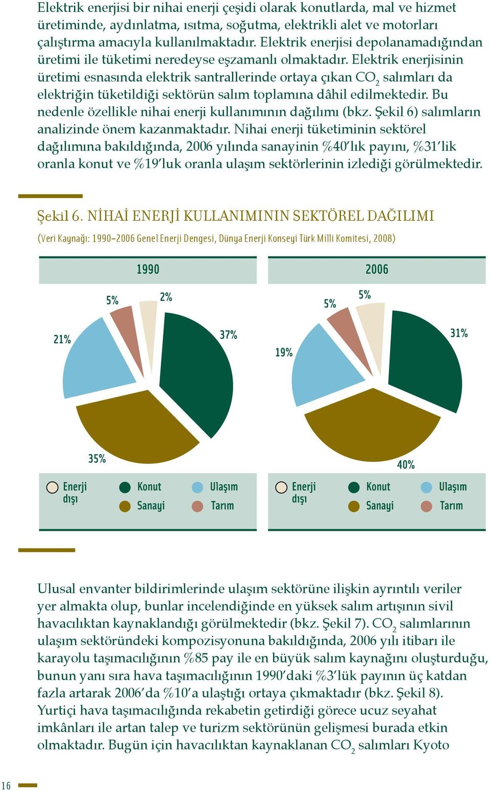 Elektrik enerjisinin üretimi esnasında elektrik santrallerinde ortaya çıkan CO 2 salımları da elektriğin tüketildiği sektörün salım toplamına dâhil edilmektedir.