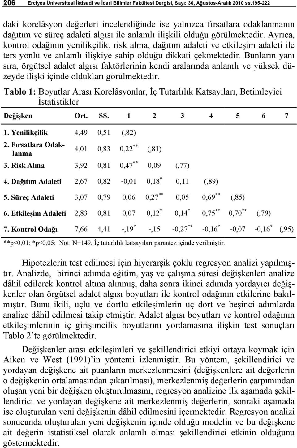 Ayrıca, kontrol odağının yenilikçilik, risk alma, dağıtım adaleti ve etkileşim adaleti ile ters yönlü ve anlamlı ilişkiye sahip olduğu dikkati çekmektedir.