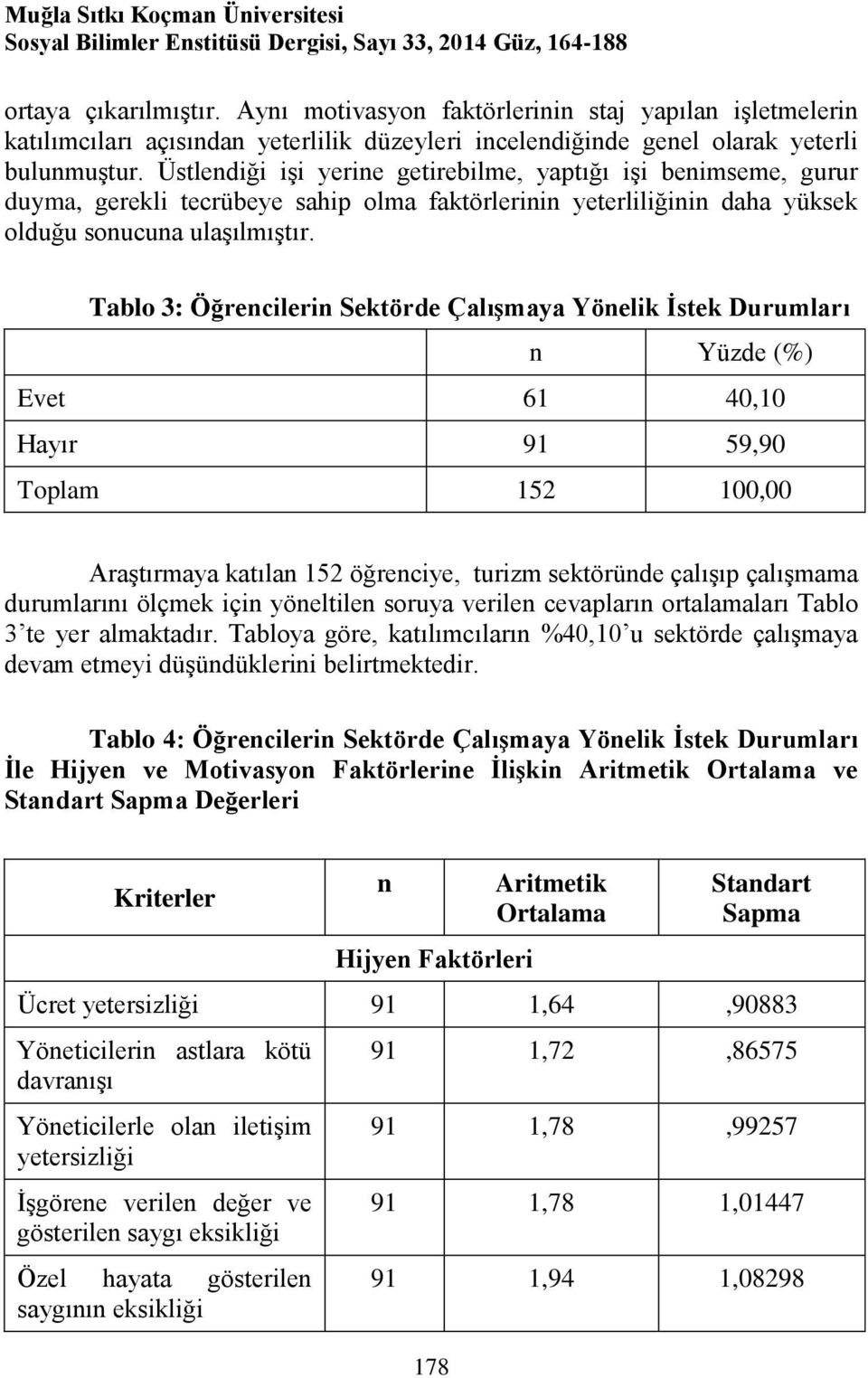 Tablo 3: Öğrencilerin Sektörde Çalışmaya Yönelik İstek Durumları n Yüzde (%) Evet 61 40,10 Hayır 91 59,90 Toplam 152 100,00 Araştırmaya katılan 152 öğrenciye, turizm sektöründe çalışıp çalışmama