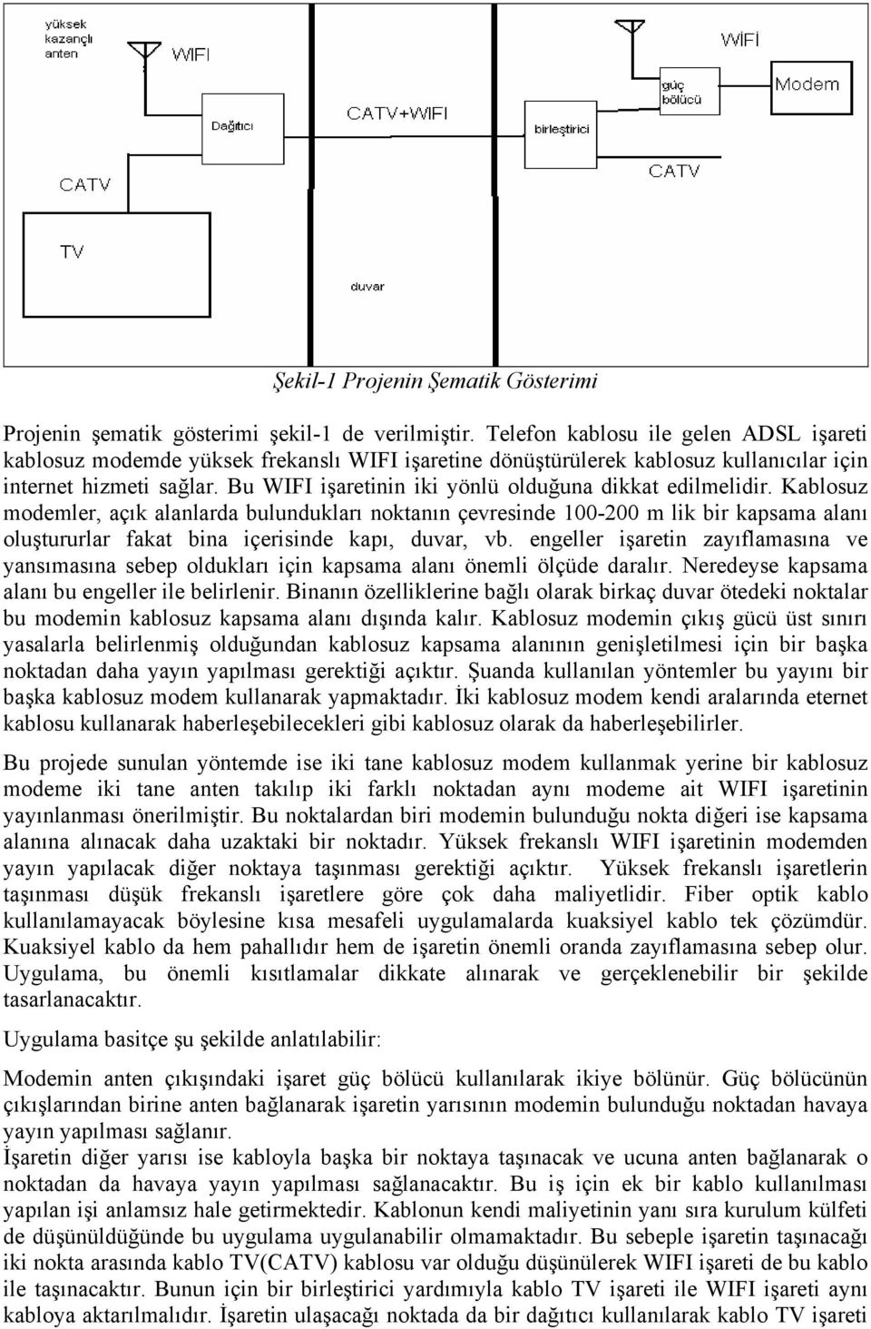 Bu WIFI işaretinin iki yönlü olduğuna dikkat edilmelidir.