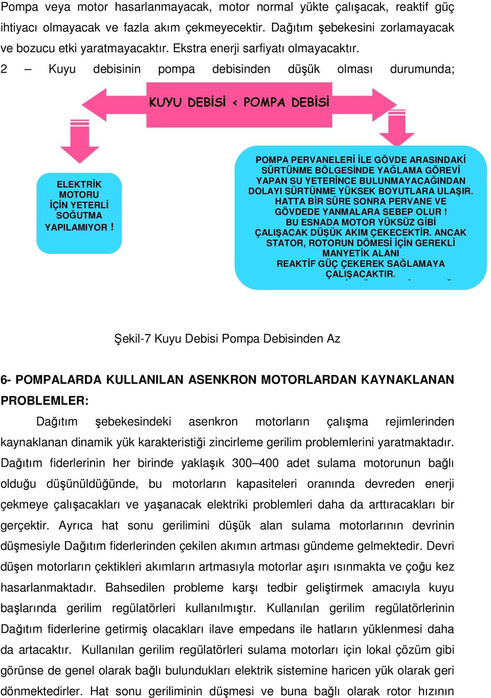 POMPA PERVANELERİ İLE GÖVDE ARASINDAKİ SÜRTÜNME BÖLGESİNDE YAĞLAMA GÖREVİ YAPAN SU YETERİNCE BULUNMAYACAĞINDAN DOLAYI SÜRTÜNME YÜKSEK BOYUTLARA ULAŞIR.