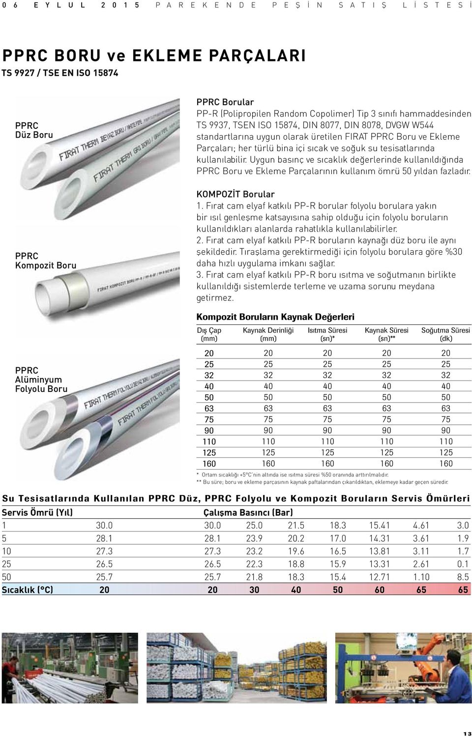 ; her türlü bina içi s cak ve so uk su tesisatlar nda kullan labilir. Uygun bas nç ve s cakl k de erlerinde kullan ld nda PPRC Boru ve Ekleme Parçalar n n kullan m ömrü y ldan fazlad r.