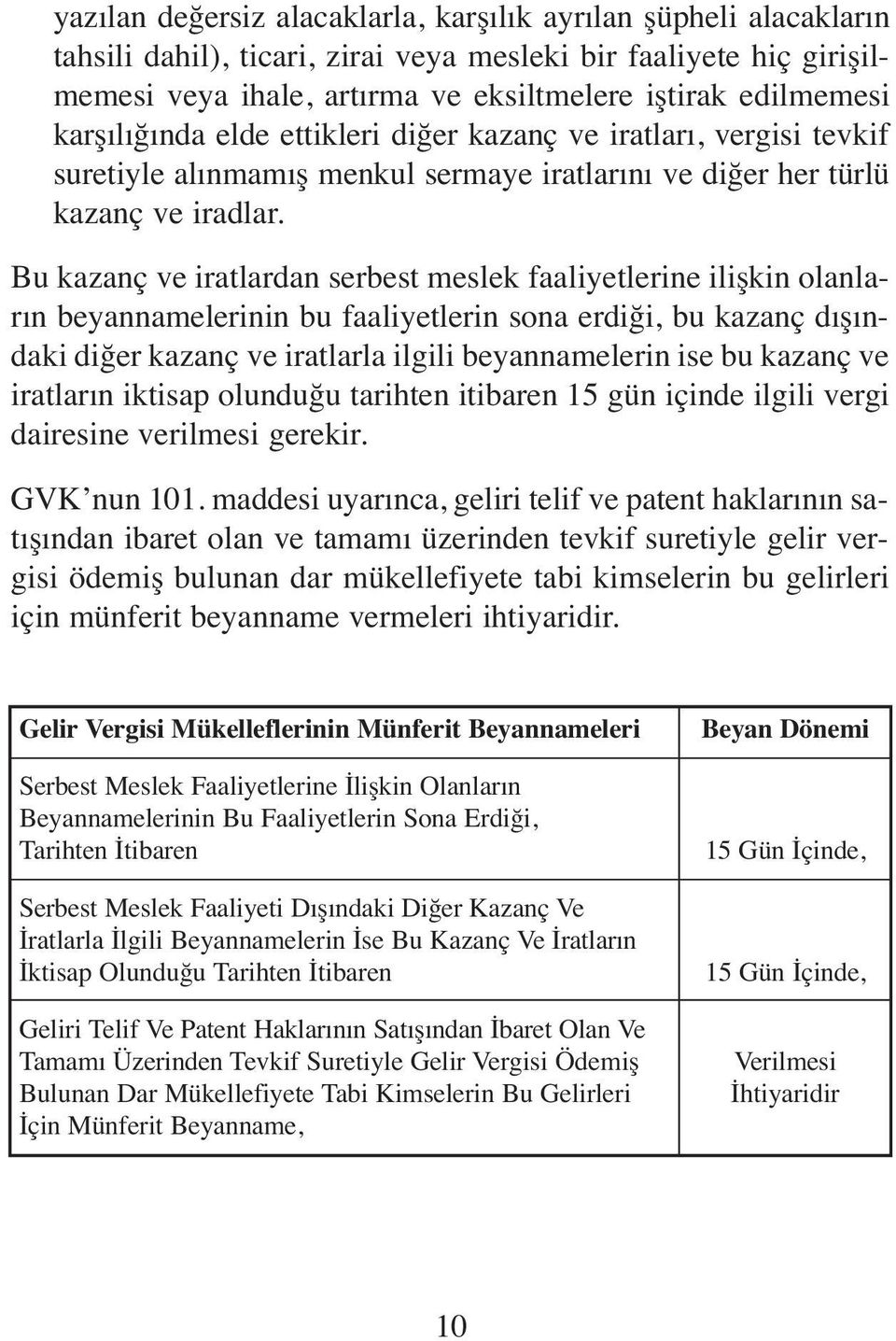 Bu kazanç ve iratlardan serbest meslek faaliyetlerine ilişkin olanların beyannamelerinin bu faaliyetlerin sona erdiği, bu kazanç dışındaki diğer kazanç ve iratlarla ilgili beyannamelerin ise bu