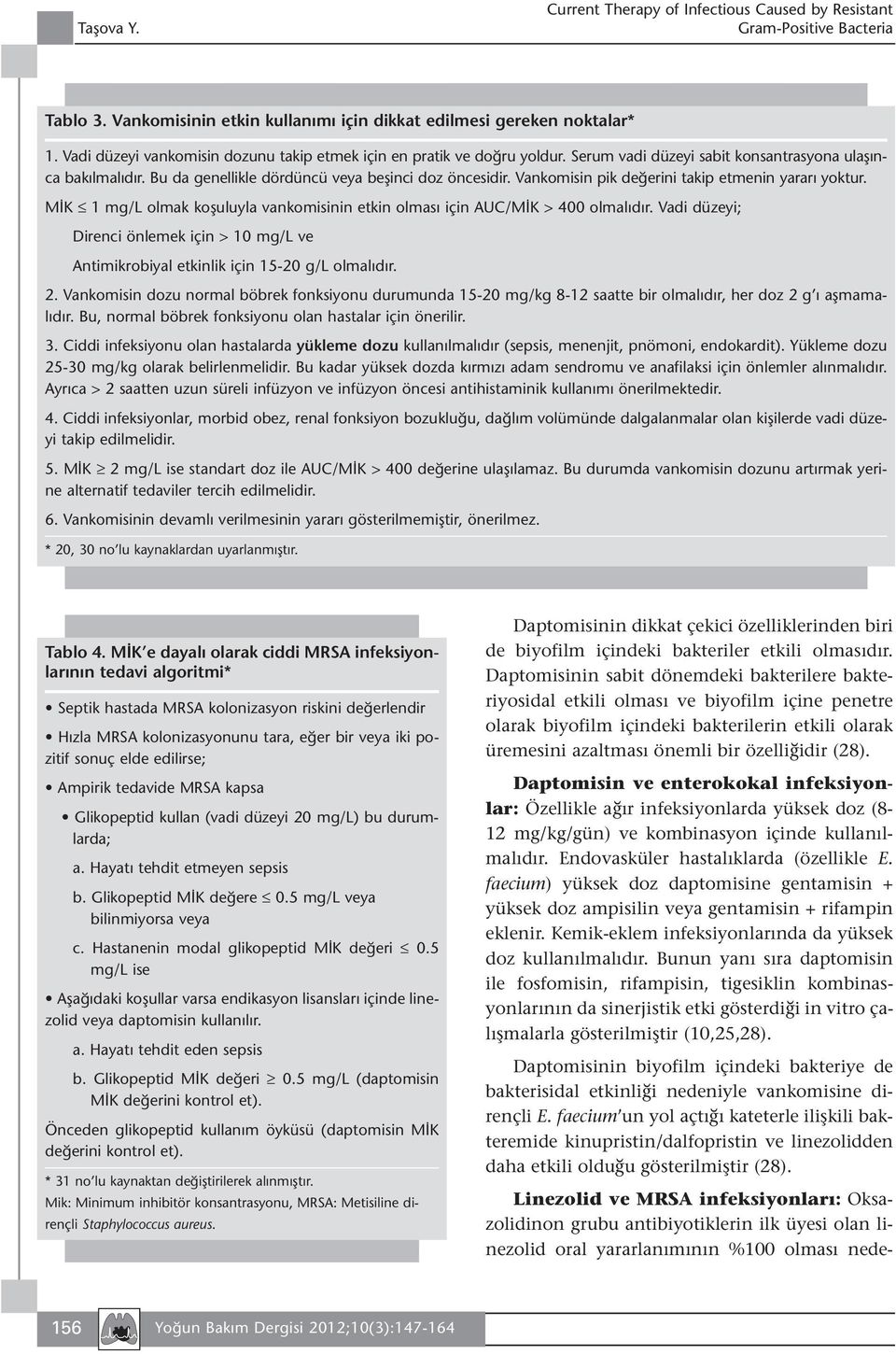 MİK 1 mg/l olmak koşuluyla vankomisinin etkin olması için AUC/MİK > 400 olmalıdır. Vadi düzeyi; Direnci önlemek için > 10 mg/l ve Antimikrobiyal etkinlik için 15-20 g/l olmalıdır. 2.