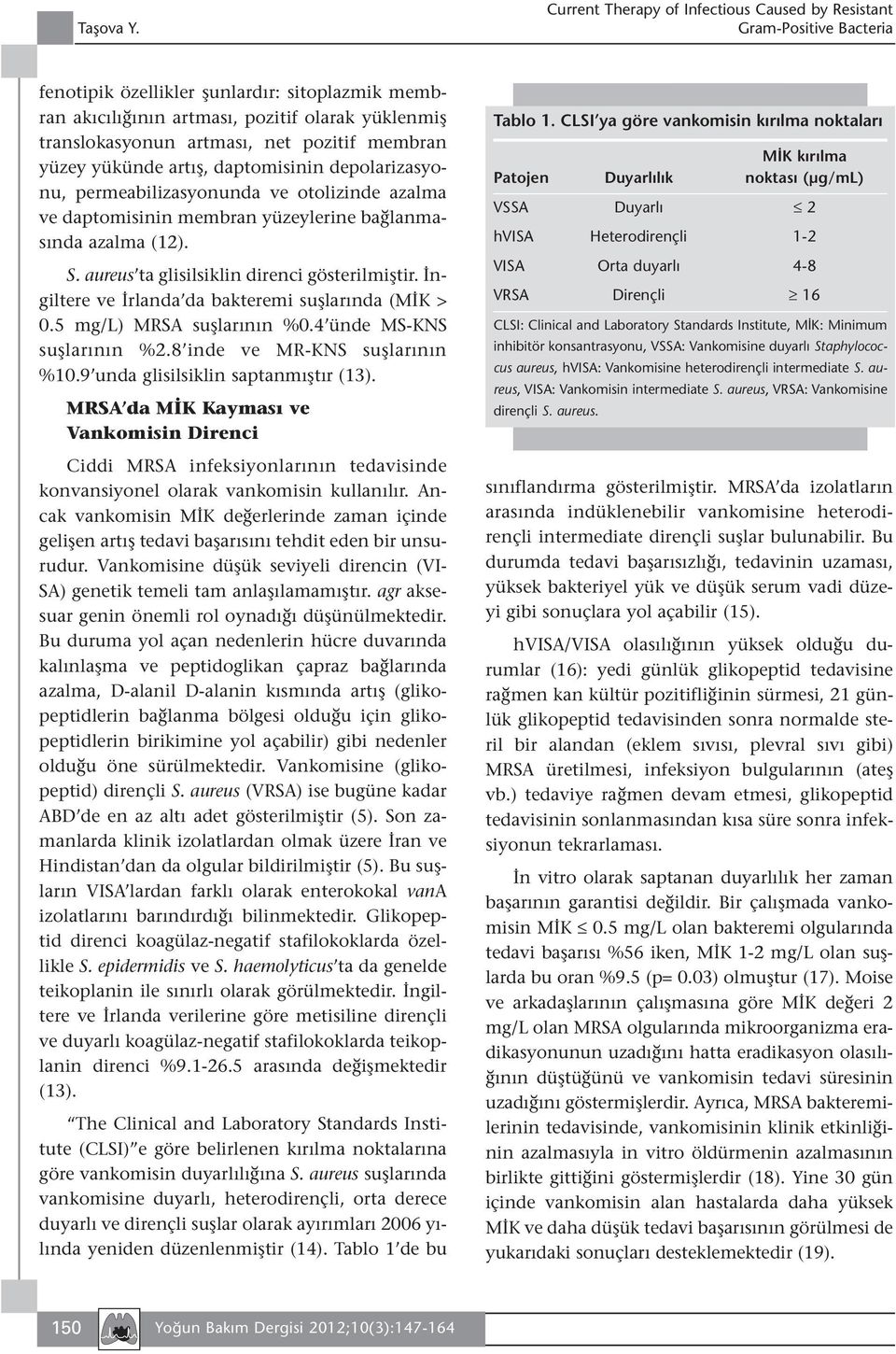 permeabilizasyonunda ve otolizinde azalma ve daptomisinin membran yüzeylerine bağlanmasında azalma (12). S. aureus ta glisilsiklin direnci gösterilmiştir.