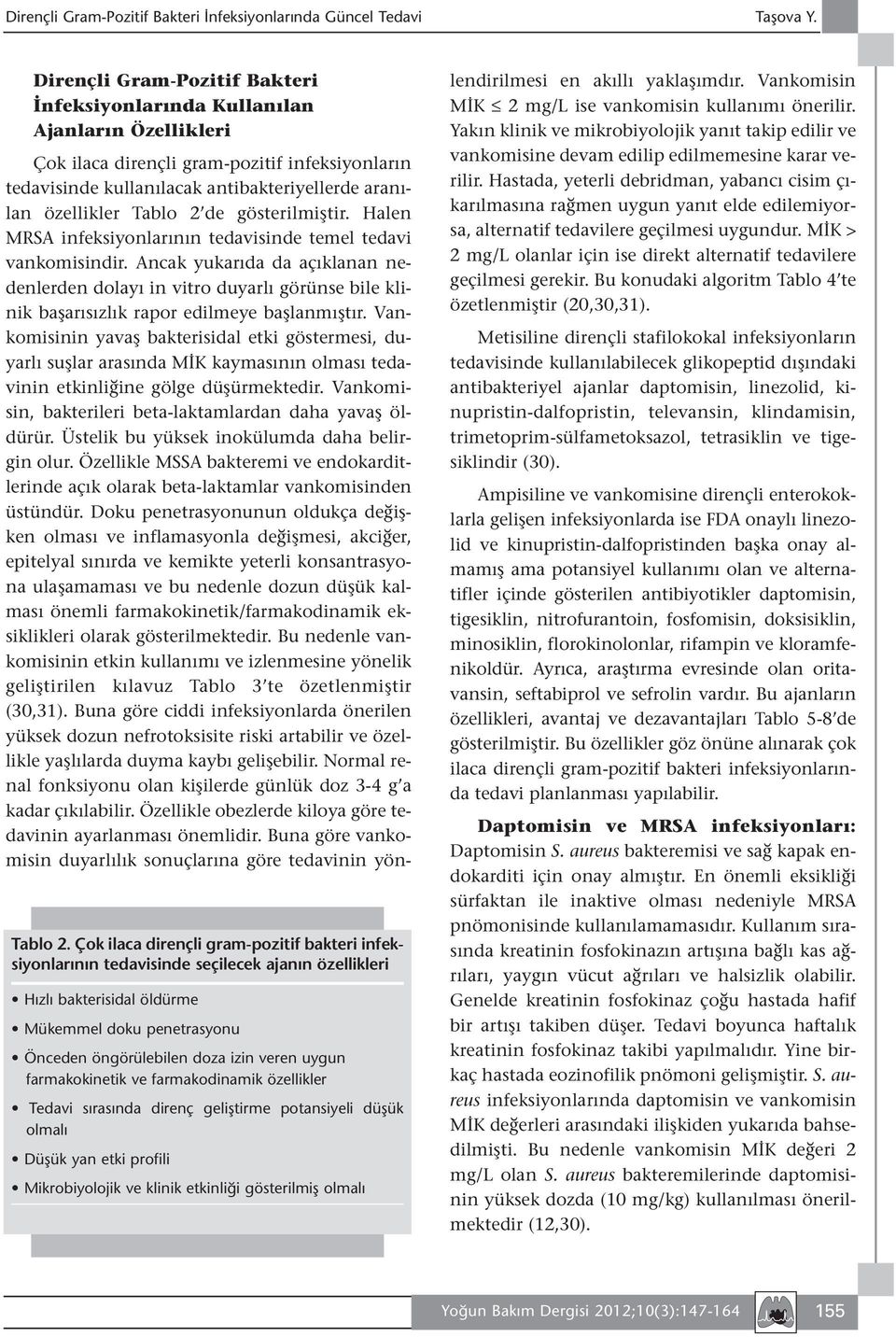 farmakokinetik ve farmakodinamik özellikler Tedavi sırasında direnç geliştirme potansiyeli düşük olmalı Düşük yan etki profili Mikrobiyolojik ve klinik etkinliği gösterilmiş olmalı Dirençli