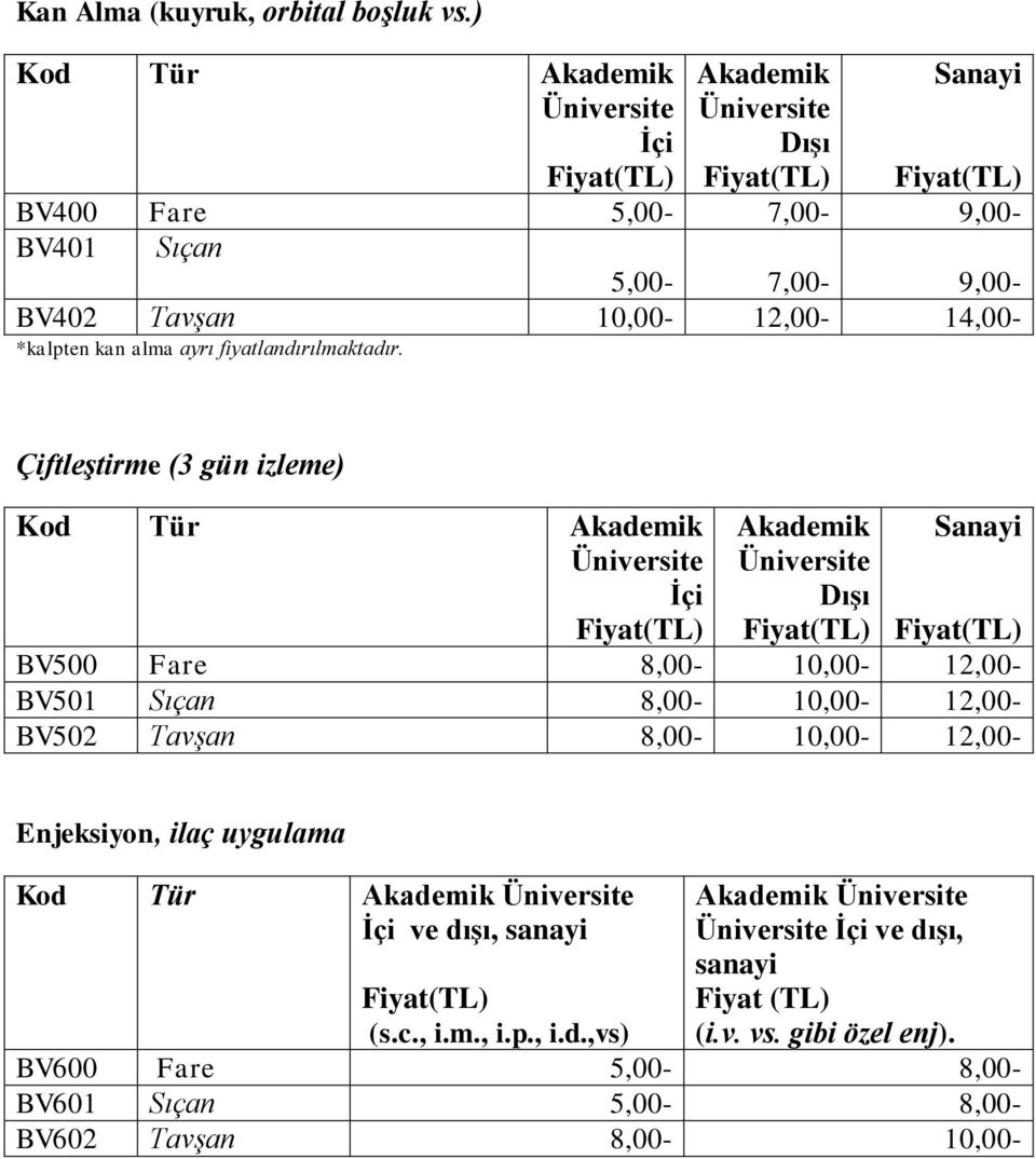 fiyatlandırılmaktadır.