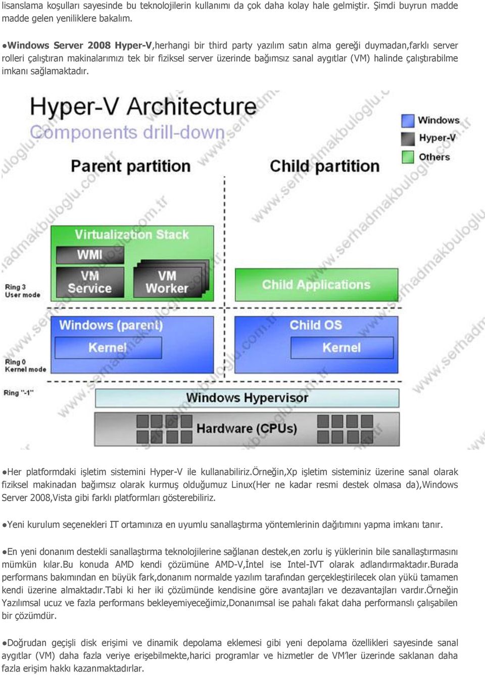 halinde çalıştırabilme imkanı sağlamaktadır. Her platformdaki işletim sistemini Hyper-V ile kullanabiliriz.