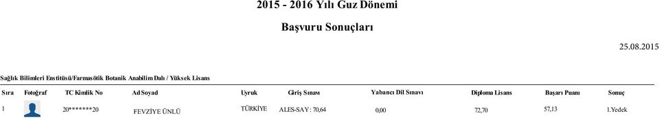 Sınavı Yabancı Dil Sınavı 1 20*******20 FEVZİYE