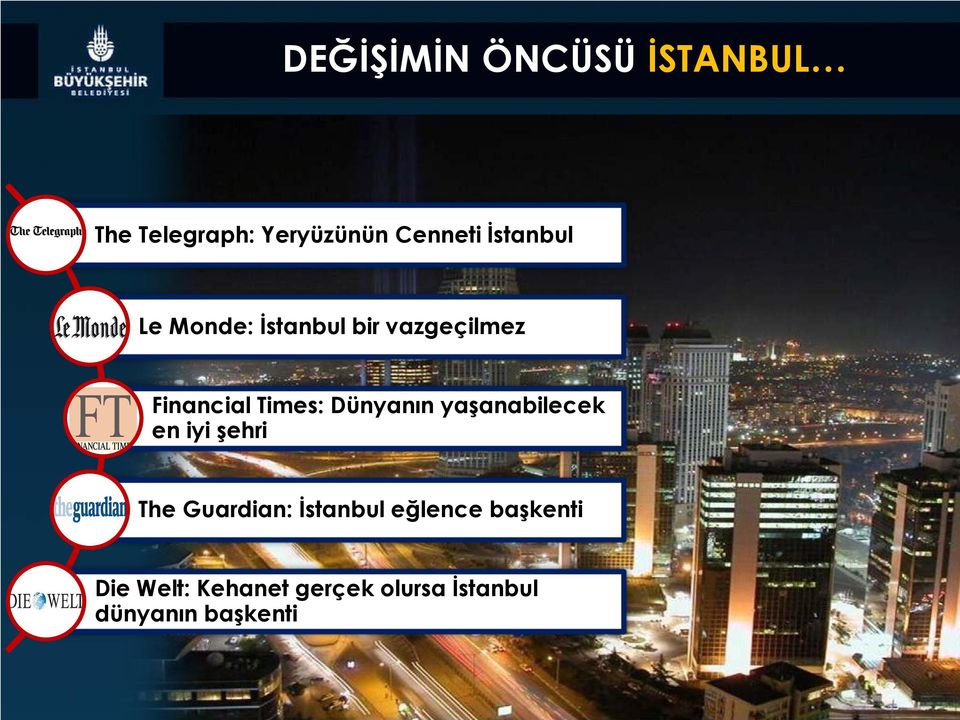 Dünyanın yaşanabilecek en iyi şehri The Guardian: İstanbul