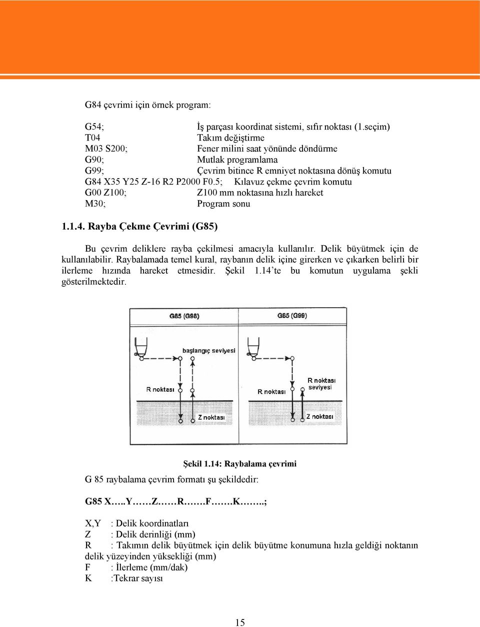 5; Kılavuz çekme çevrim komutu G00 Z100; Z100 mm noktasına hızlı hareket M30; Program sonu 1.1.4. Rayba Çekme Çevrimi (G85) Bu çevrim deliklere rayba çekilmesi amacıyla kullanılır.