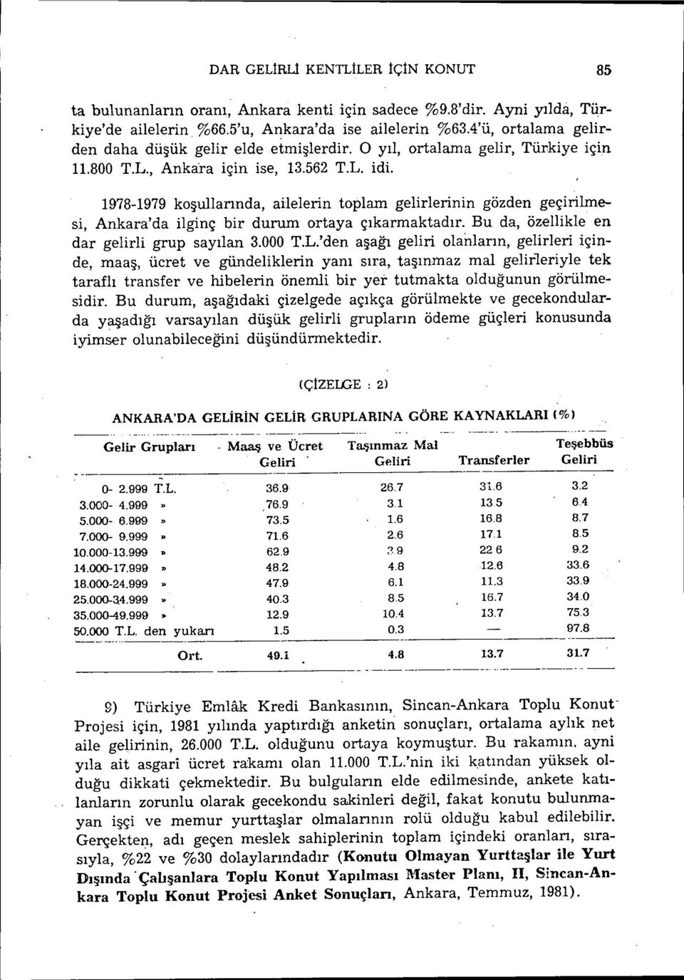 1978-1979koşullarında, ailelerin toplam gelirlerinin gözden geçirilmesi, Ankara'da ilginç bir durum ortaya çıkarmaktadır. Bu da, özellikle en dar gelirli grup sayılan 3.000 T.L.