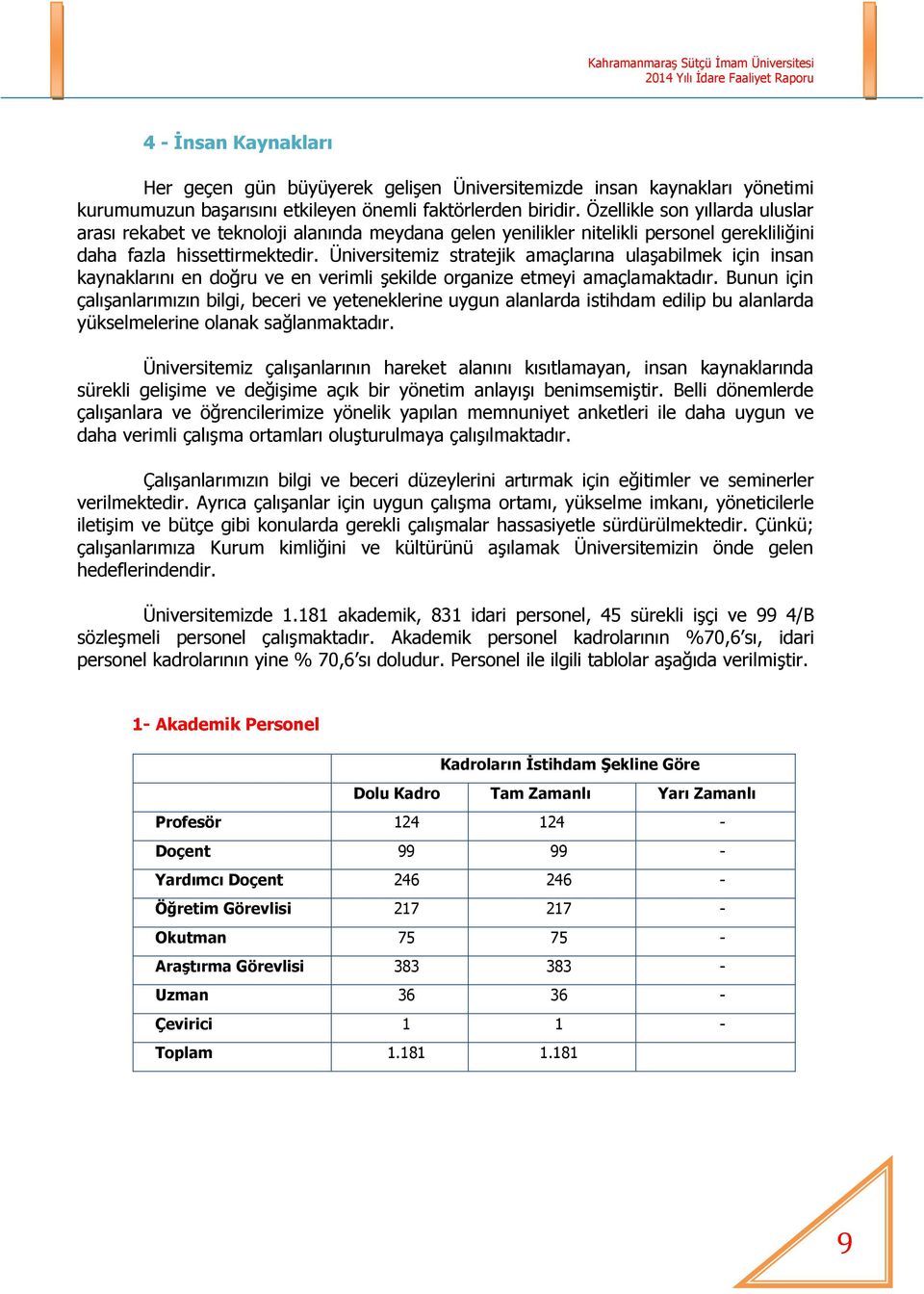 Üniversitemiz stratejik amaçlarına ulaşabilmek için insan kaynaklarını en doğru ve en verimli şekilde organize etmeyi amaçlamaktadır.