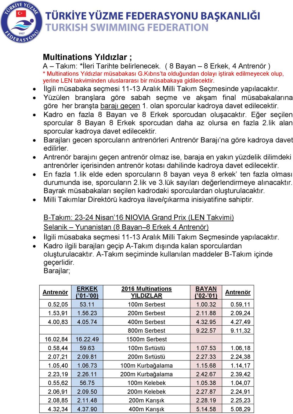 Yüzülen branşlara göre sabah seçme ve akşam final müsabakalarına göre her branşta barajı geçen 1. olan sporcular kadroya davet edilecektir. Kadro en fazla 8 Bayan ve 8 Erkek sporcudan oluşacaktır.