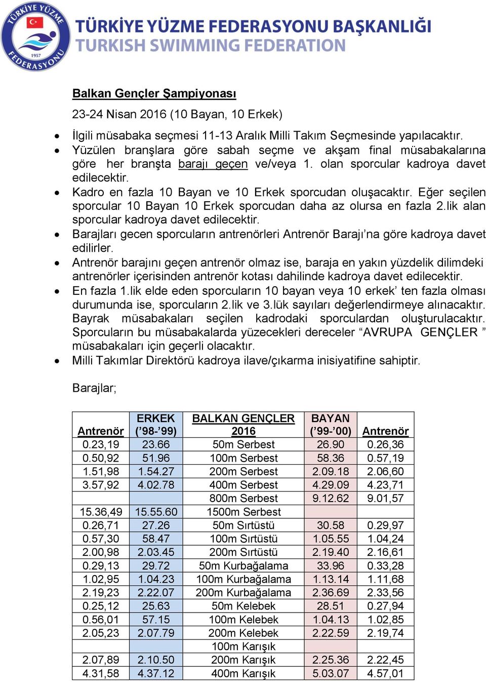 Kadro en fazla 10 Bayan ve 10 Erkek sporcudan oluşacaktır. Eğer seçilen sporcular 10 Bayan 10 Erkek sporcudan daha az olursa en fazla 2.lik alan sporcular kadroya davet edilecektir.