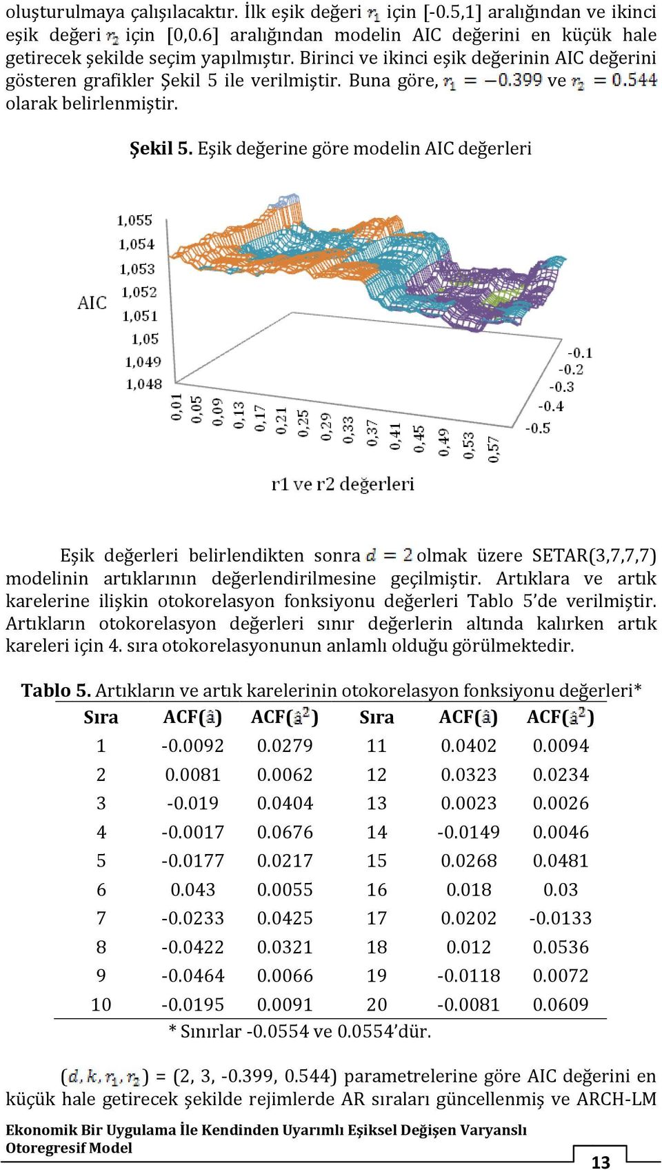 ile verilmişir. Buna göre, ve olarak belirlenmişir. Şekil 5.