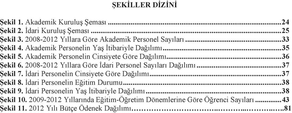 2008-2012 Yıllara Göre İdari Personel Sayıları Dağılımı... 37 Şekil 7. İdari Personelin Cinsiyete Göre Dağılımı... 37 Şekil 8. İdari Personelin Eğitim Durumu.