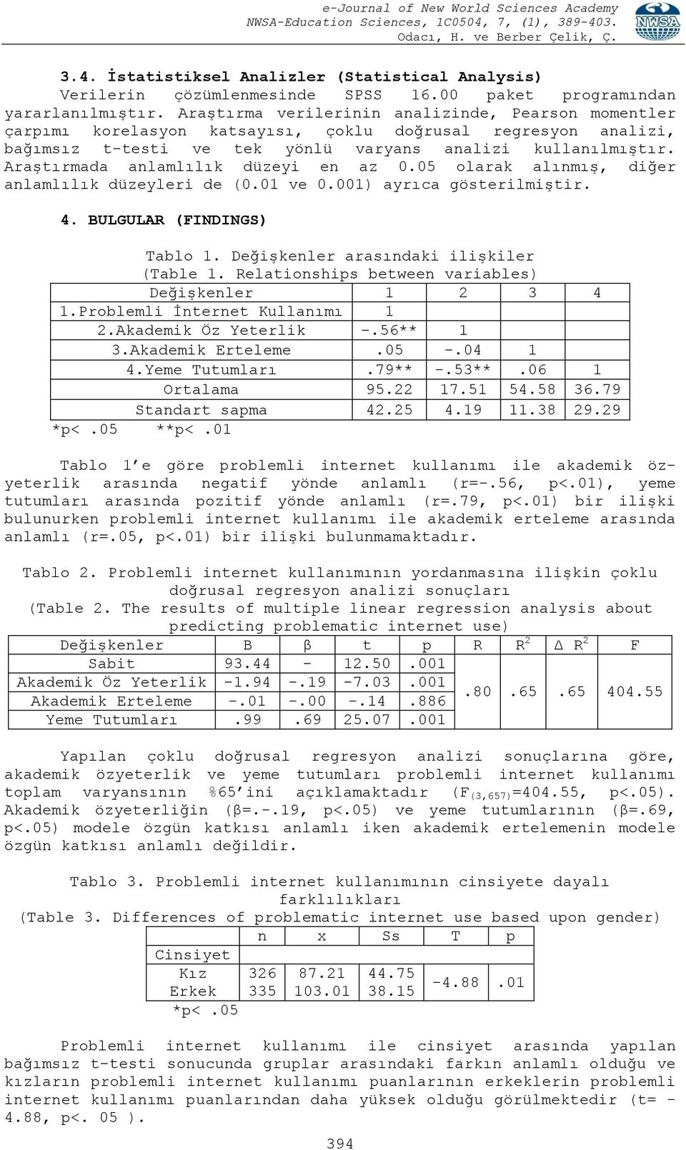 Araştırmada anlamlılık düzeyi en az 0.05 olarak alınmış, diğer anlamlılık düzeyleri de (0.01 ve 0.001) ayrıca gösterilmiştir. 4. BULGULAR (FINDINGS) Tablo 1. Değişkenler arasındaki ilişkiler (Table 1.