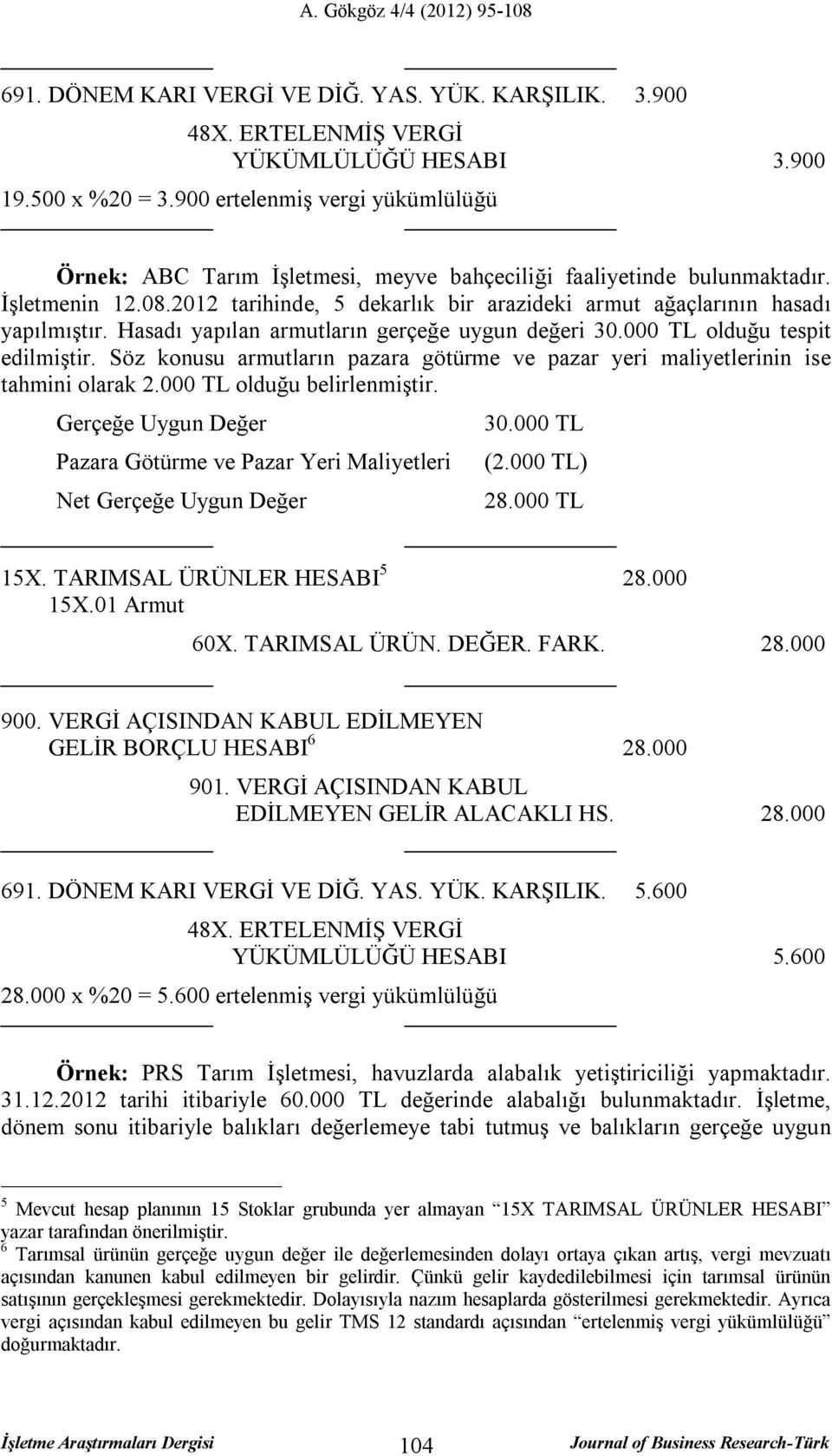 2012 tarihinde, 5 dekarlık bir arazideki armut ağaçlarının hasadı yapılmıştır. Hasadı yapılan armutların gerçeğe uygun değeri 30.000 TL olduğu tespit edilmiştir.